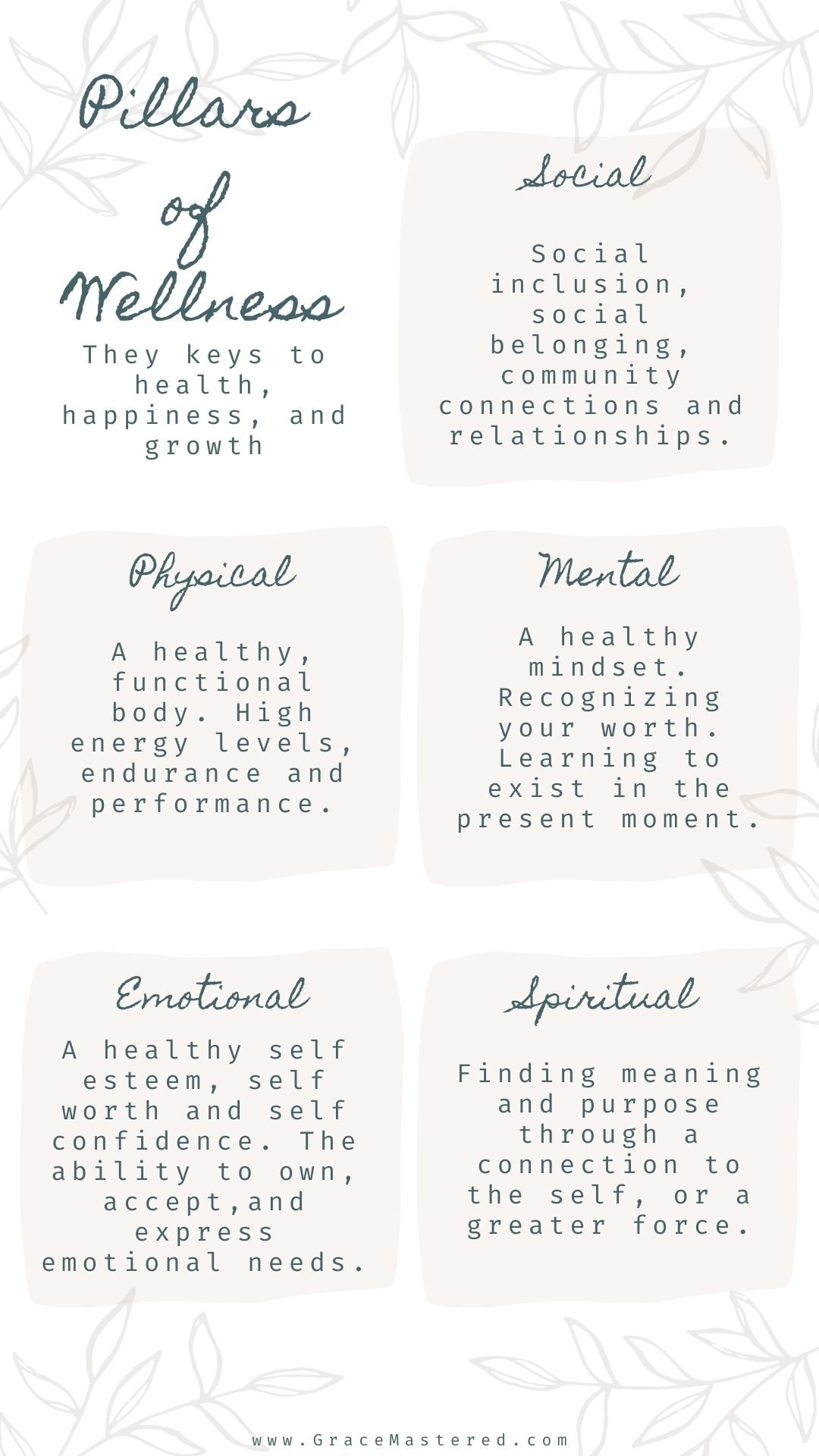 How to use the 8 Pillars of Wellness - Grace Mastered