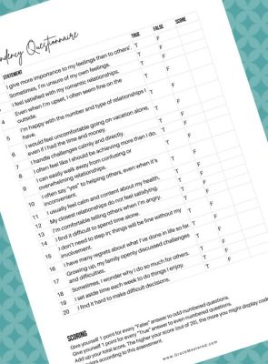codependency worksheets